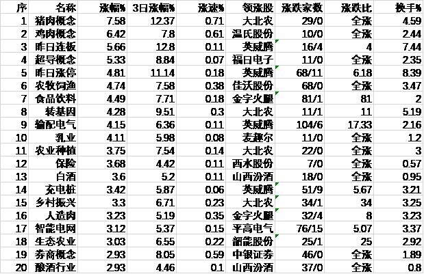 探索香港6合开彩最新302期走势图，理性与机遇的交织香港6合开彩开奖走势图最新302期