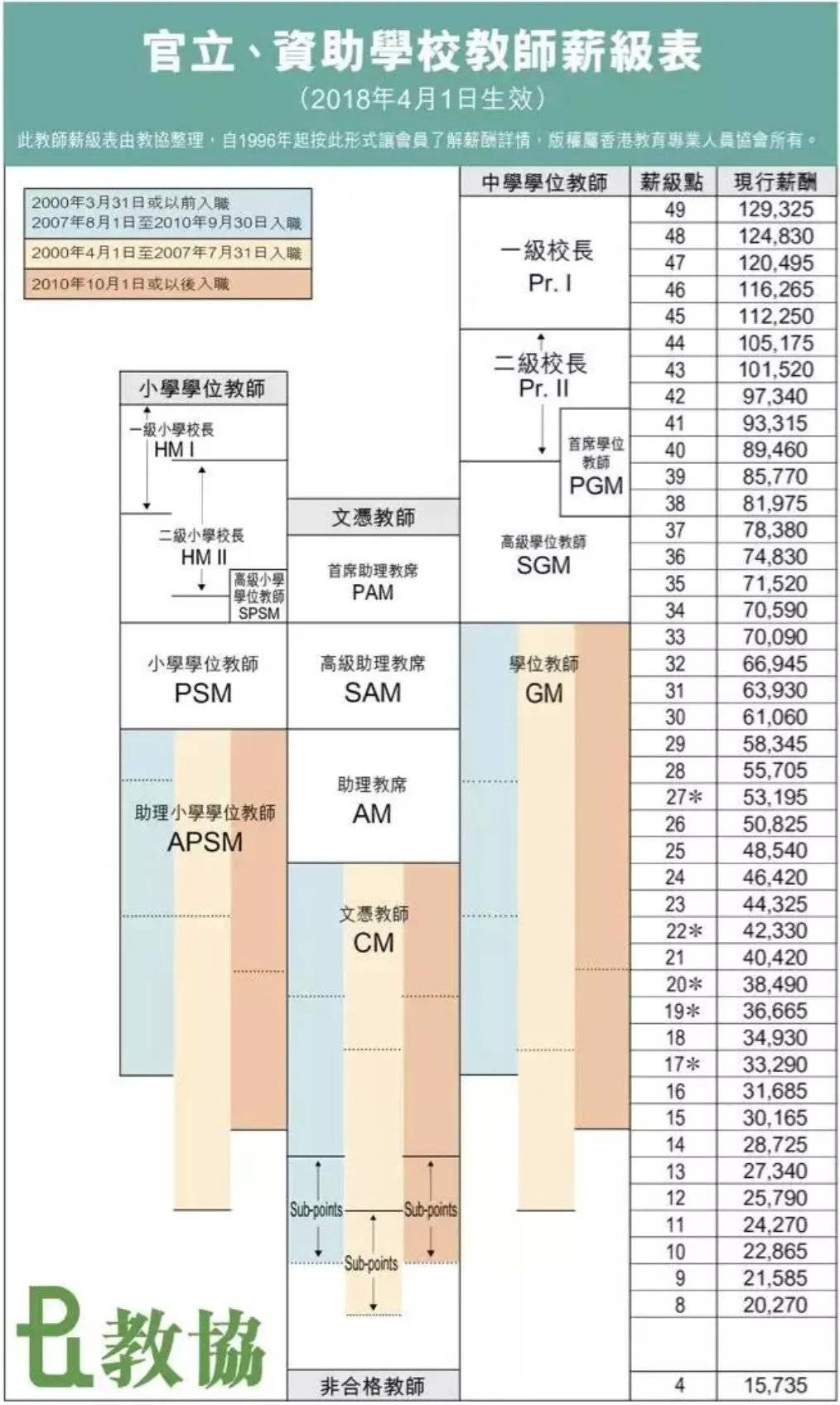 揭秘香港6合开彩，从历史走势图到未来预测的深度剖析香港6合开彩开奖走势图预测彩宝网