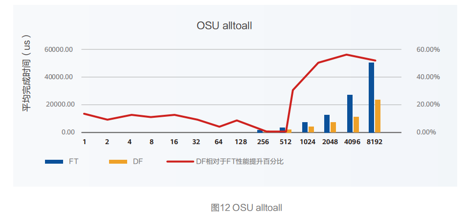 预测香港6合开彩,深度解析最新走势图与策略香港6合开彩开奖走势图预测最新资料