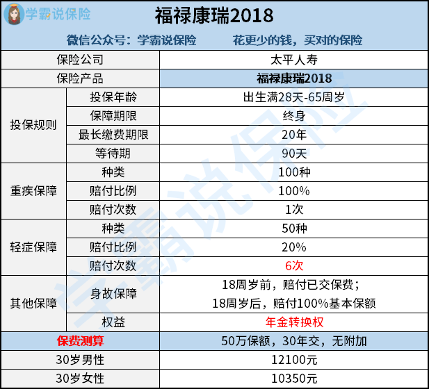 香港6合开奖结果记录20|9年