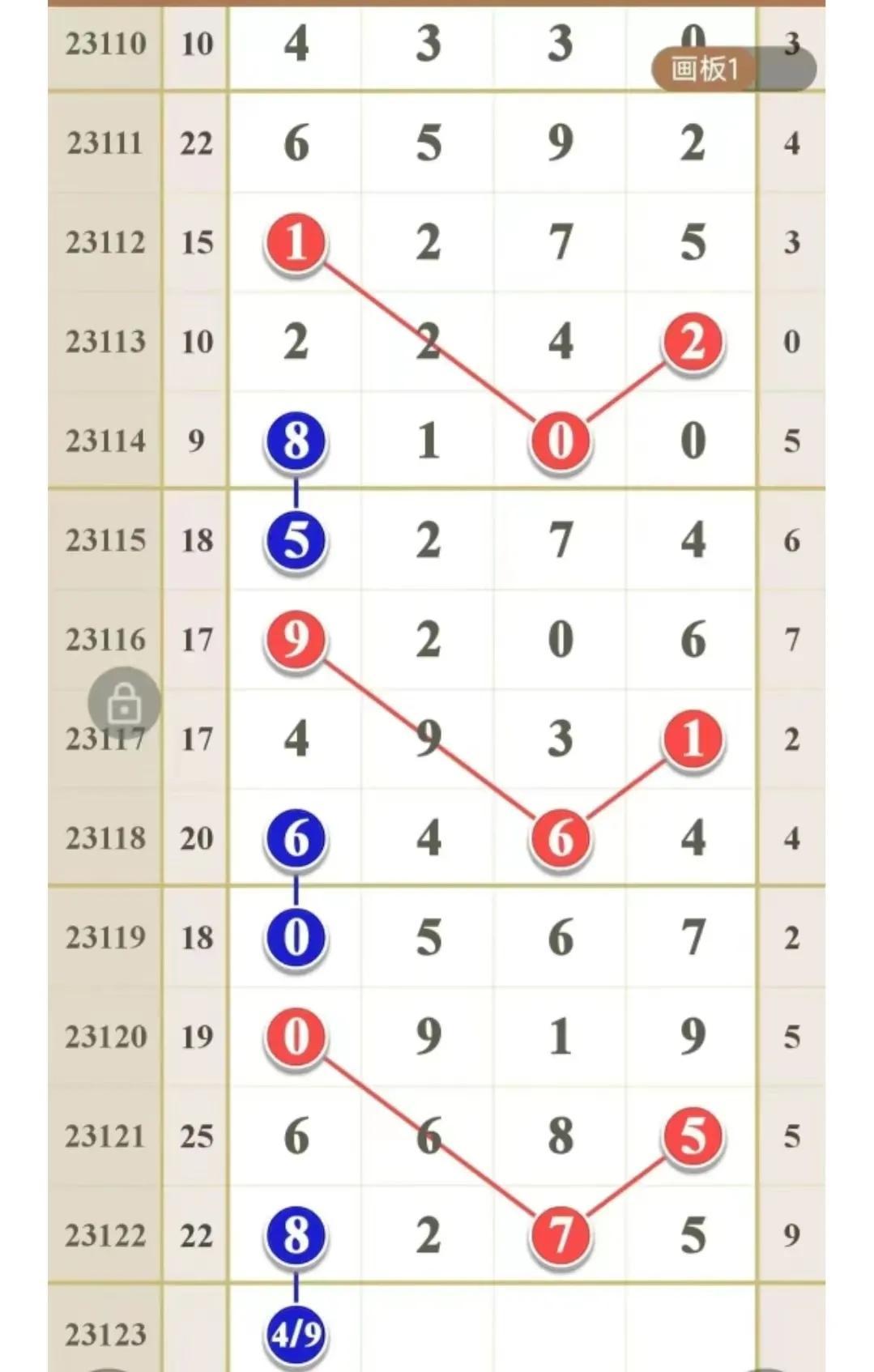 揭秘香港6合开彩最新走势，今日中奖号码汇总与趋势分析香港6合开彩走势图片今天开奖结果最新汇总