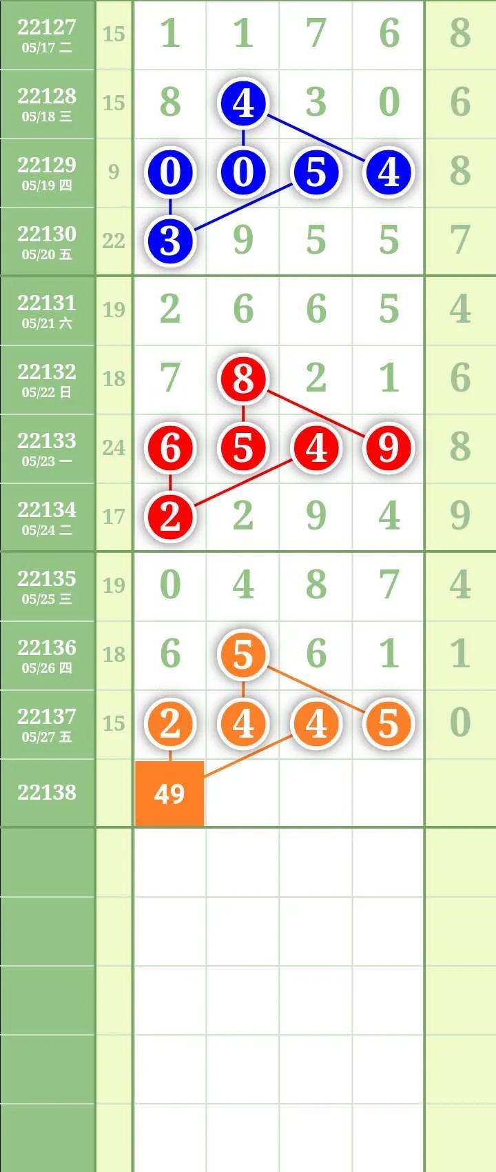 揭秘香港6合开彩，深度解析最新走势与预测香港6合开彩走势图片最新开奖预测