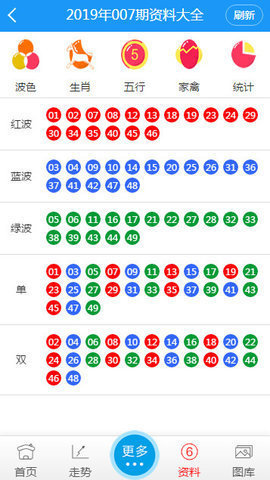 揭秘香港6合开彩走势，图片大全与深度分析香港6合开彩走势图片大全汇总分析图
