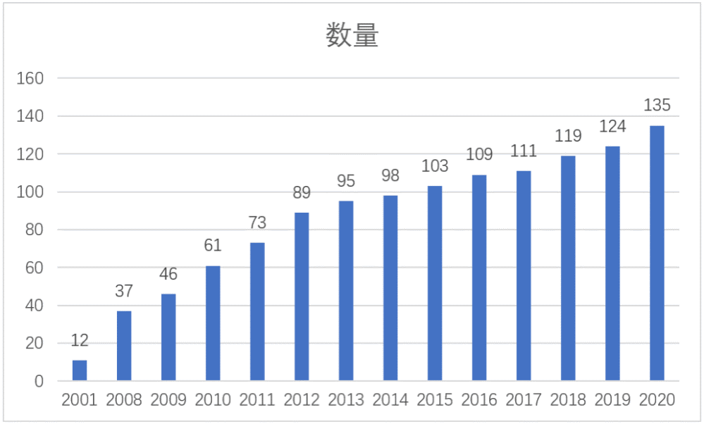 探索香港6合开彩走势图表，最新预测分析与深度解读香港6合开彩走势图表最新预测分析100期