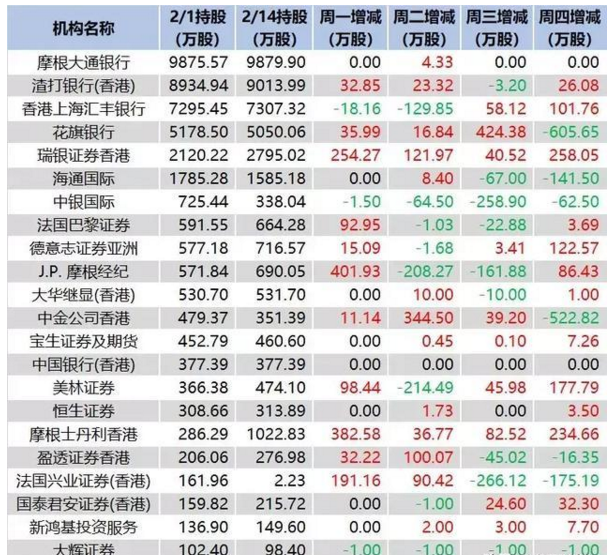 揭秘香港6合开奖结果,生肖一览表背后的文化与趣味香港6合开奖结果记录20|9年