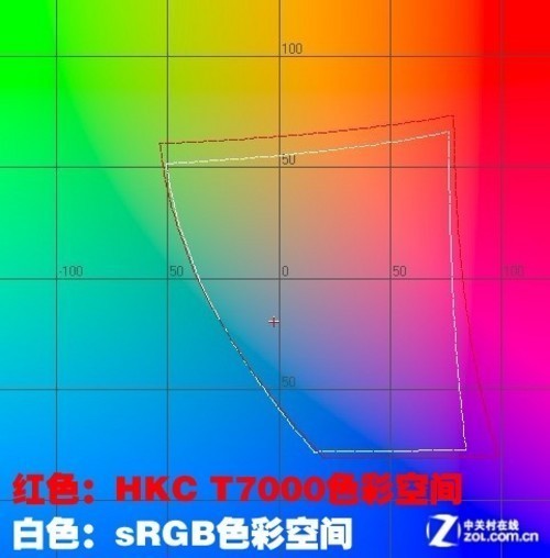 6合开彩走势图