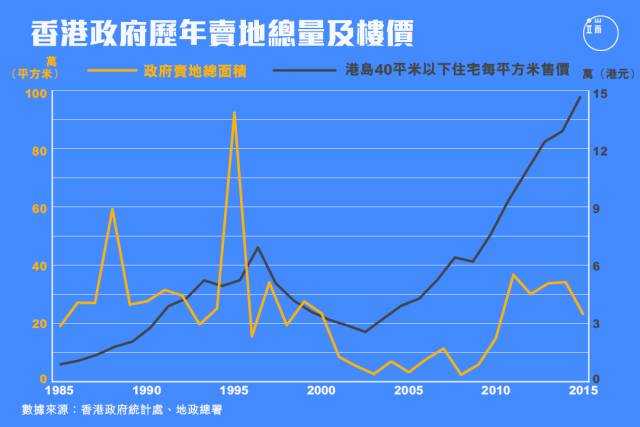 香港60平房子租金，影响因素与市场概览在香港60平米的房租多少钱