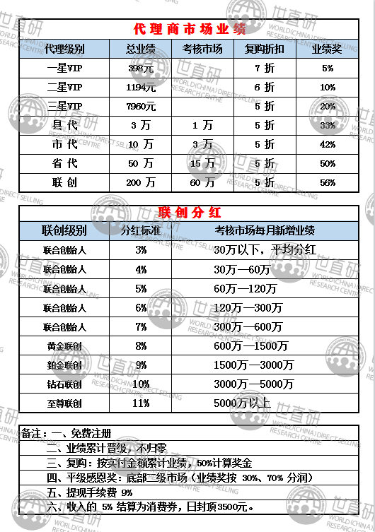 揭秘香港6+1开奖结果，数字背后的奥秘与意义香港6 1开奖结果开奖号码是什么意思啊