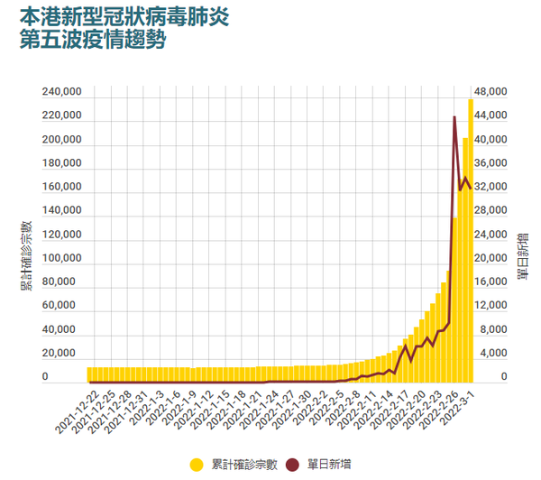 香港6月６日新增病例，疫情防控下的城市脉动与民众响应香港6月6日新增病例多少