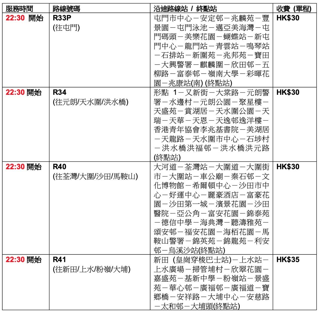 香港6巴士运营时间表最新版详解，穿梭于都市脉动的便捷之选香港b6巴士时间表