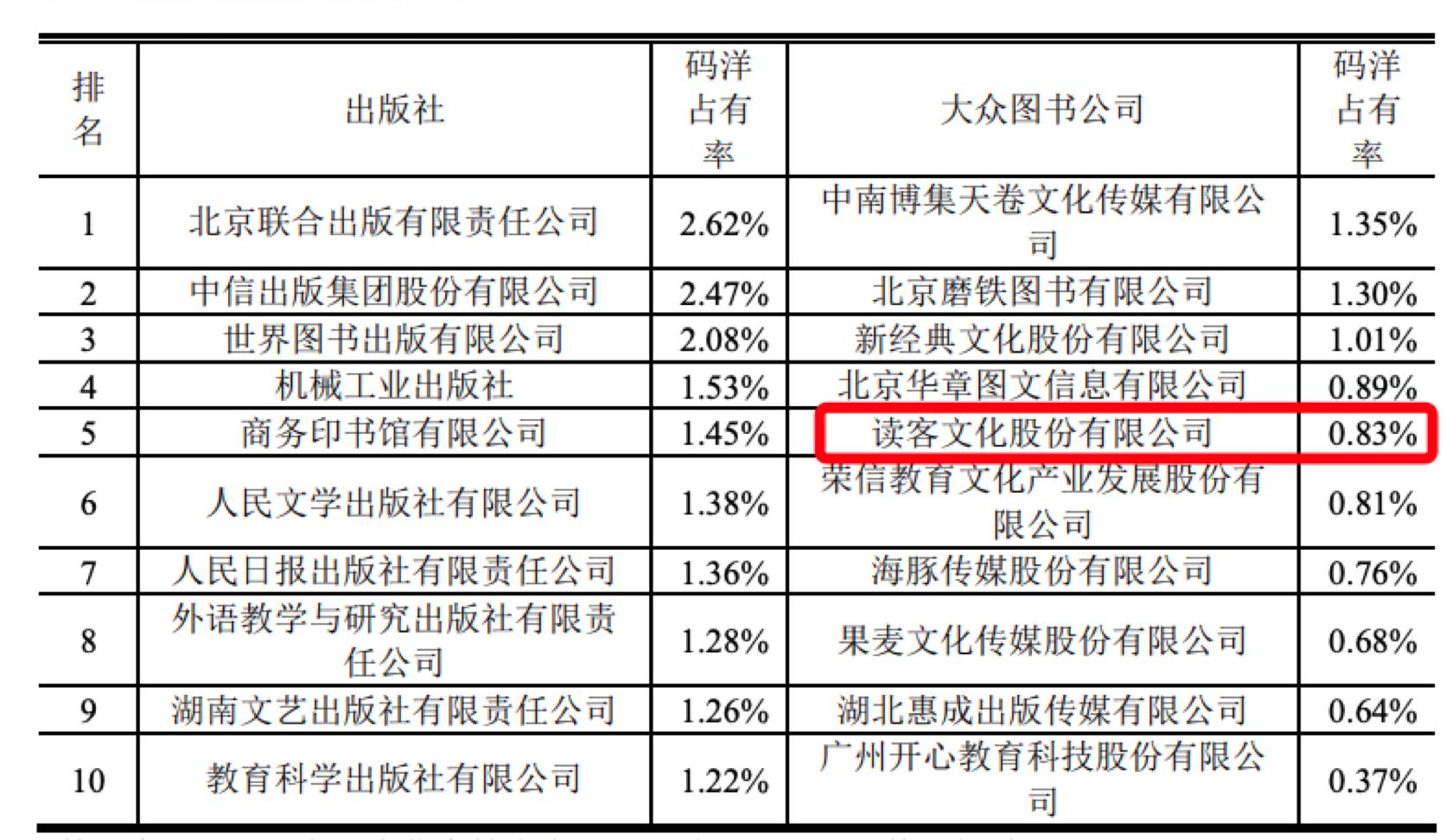 揭秘香港6开头的号码，从电话区号到特殊用途的全面解析香港6位数电话是什么时候