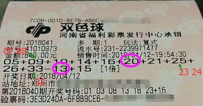 探秘香港6合和彩,今日开奖时间、结果查询与直播盛况香港6合和彩什么时候开奖