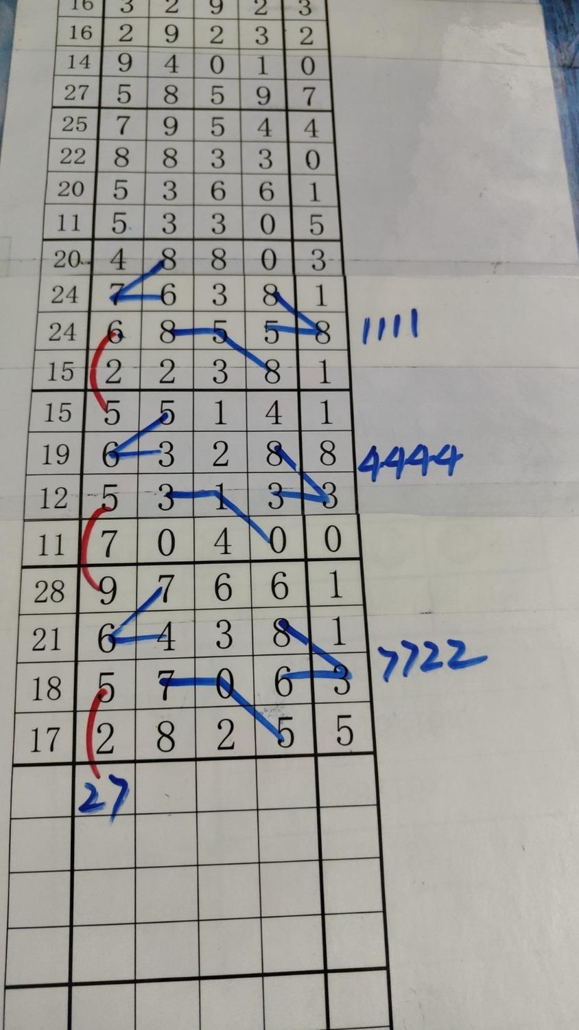 探索香港6合开奖结果的历史走势，数据背后的秘密香港6合开奖号码