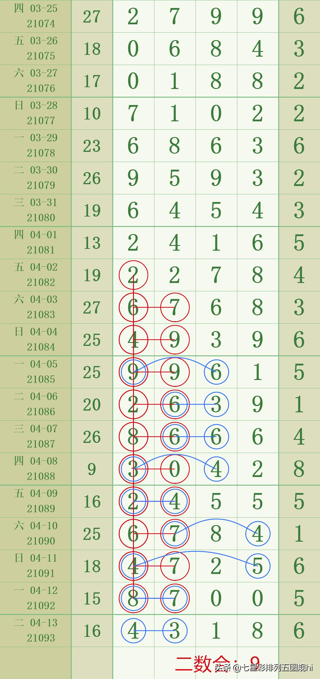 揭秘香港6合开奖，历史数据汇总与趋势分析香港6合开奖结果记录20|9年