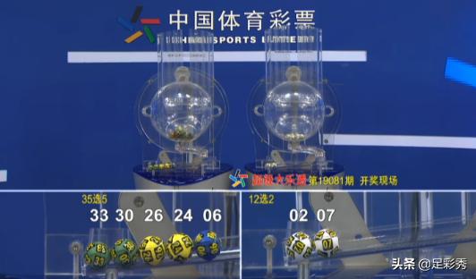 2019年香港6合开奖结果历史数据汇总表图片分析，回顾与展望香港6合开奖号码