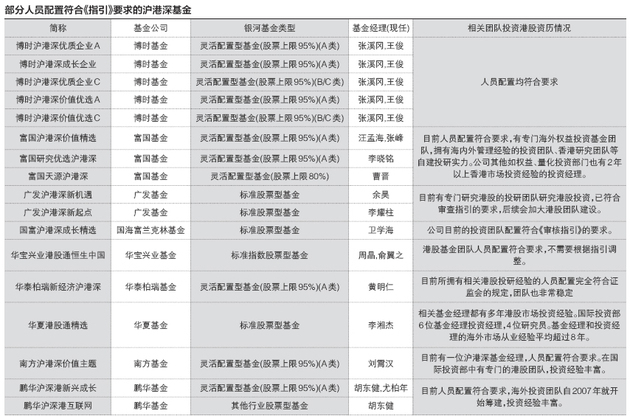 揭秘香港6合开奖结果历史一览表，从过去看未来香港6合开奖结果历史一览表图片查询