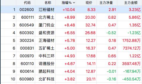 今日香港6合和彩开奖结果与十二生肖号码表解析今天香港6和合开彩结果