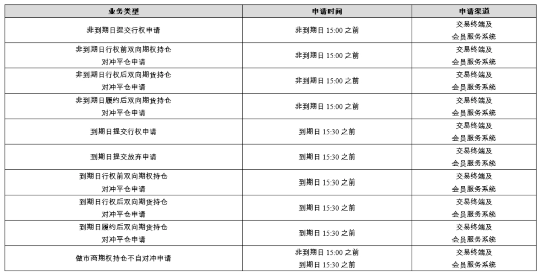 今日香港6合和彩开奖结果查询，最新消息与深度解析香港6合和彩什么时候开奖