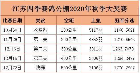 今日香港6合和彩开奖结果查询汇总表，揭秘最新中奖金额与号码走势今天香港6和合开彩结果