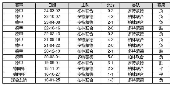 探索香港6合和彩的历史开奖记录，2014-至今的全面汇总香港6合开奖结果记录20|9年