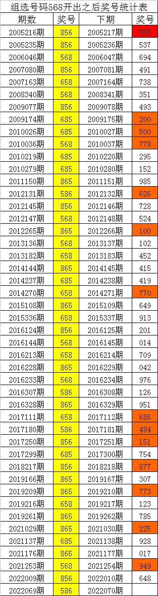 揭秘香港6合和彩历史开奖记录，第415期最新汇总分析香港6合总彩开奖结果tm46