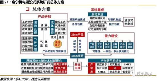 探寻香港6合和彩历史开奖记录，2013年回顾与思考香港6合和彩历史开奖记录2012年11月9日最新