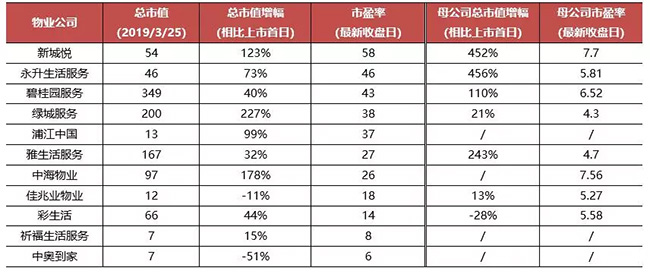 揭秘香港6合和彩30期开奖结果汇总表—数据背后的秘密与趋势分析香港6合和彩开奖结果查询30期汇总表格