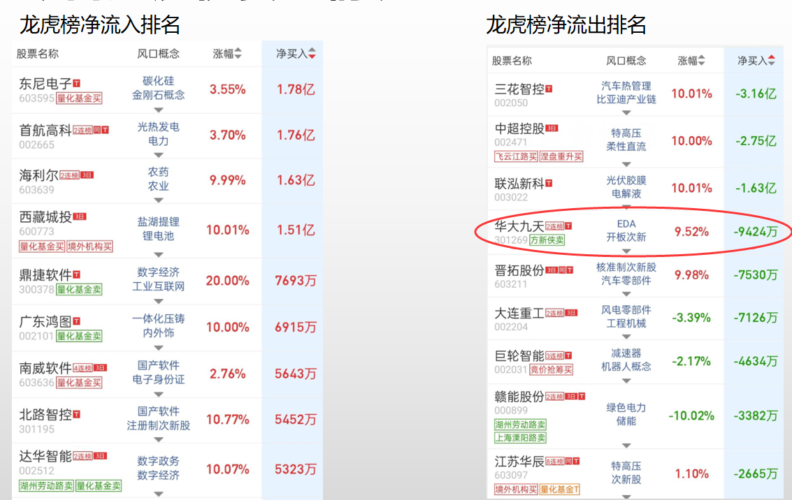 揭秘香港6合和彩，85期开奖记录查询与下载的真相香港6合和彩开奖结果查询85期开奖记录下载最新