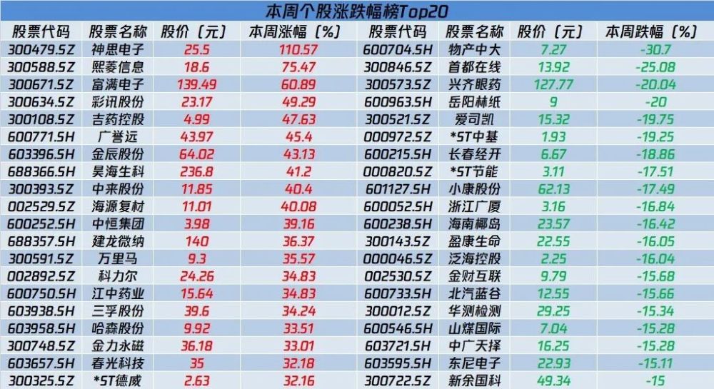 探秘香港6合和彩，开奖历史一览表最新版汇总解析香港6合和彩几点开奖时间