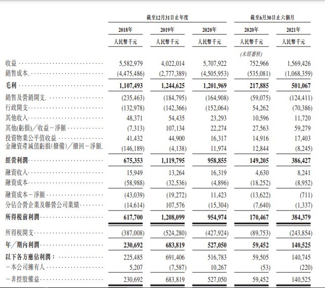 香港6合和彩几点开奖时间