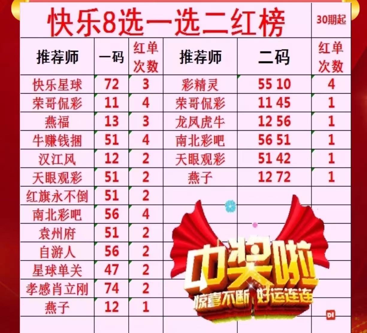 揭秘香港6合和彩最新一期预测，理性分析下的数字游戏香港6合和彩什么时候开奖