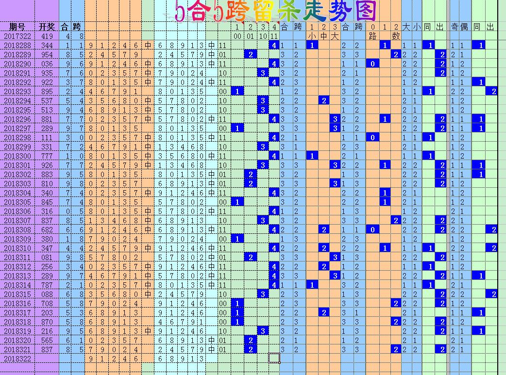 揭秘香港6合开彩，今日直播视频下载的真相与风险香港6合开奖号码
