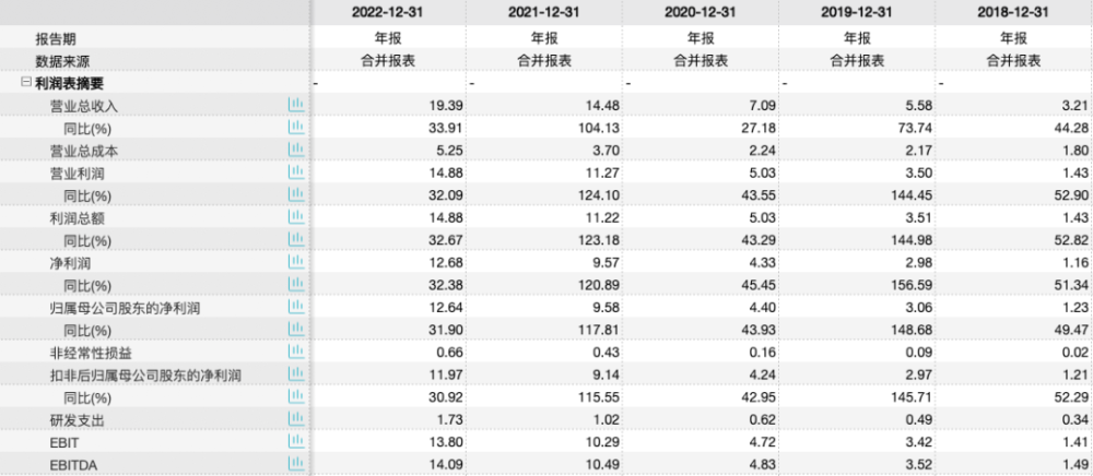 探索香港6和彩，开奖结果预测与最新汇总分析香六香港和彩开奖结果