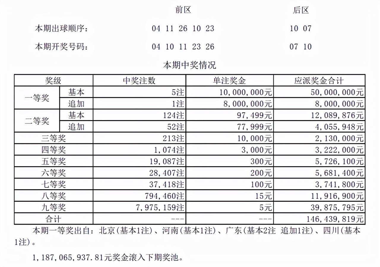 今日香港6合开彩最新中奖号码揭晓香港6合开奖结果记录20|9年