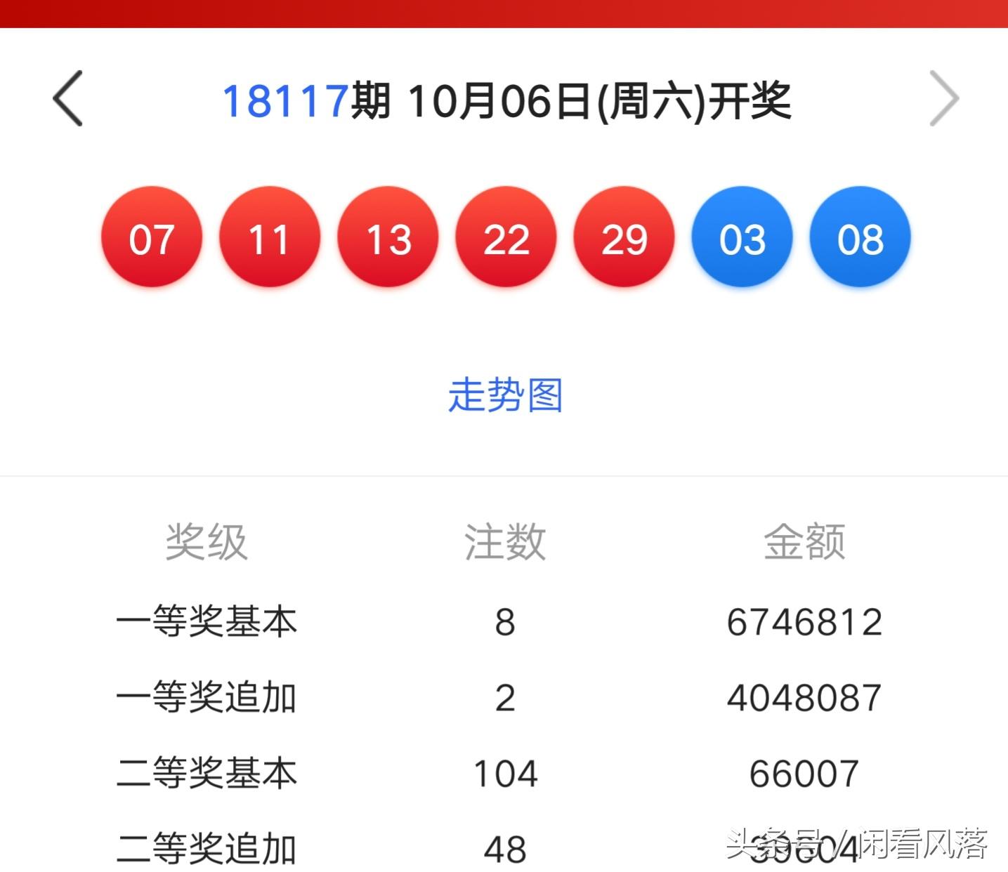 探索香港6合开彩，最新一期精彩揭秘香港6合开彩开奖号码 今天最新开奖结果查询