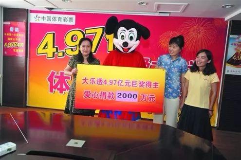 香港6合总彩资料五行数字2014年3月5日开奖结果的深度解析与理性探讨，从娱乐到责任彩票的思考之旅香港6合总彩资料五行数字2024年3月3日开奖结果