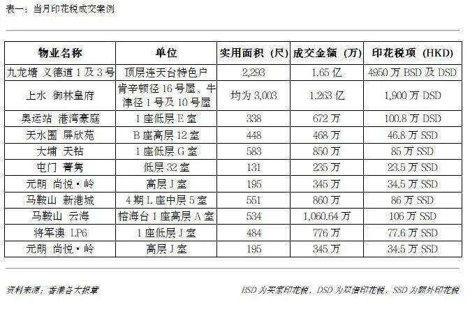 2021香港6合和彩3月份