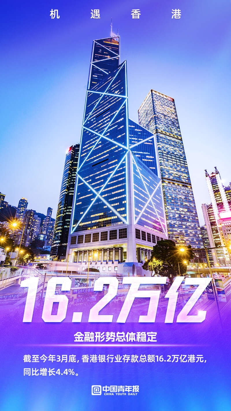 全记录